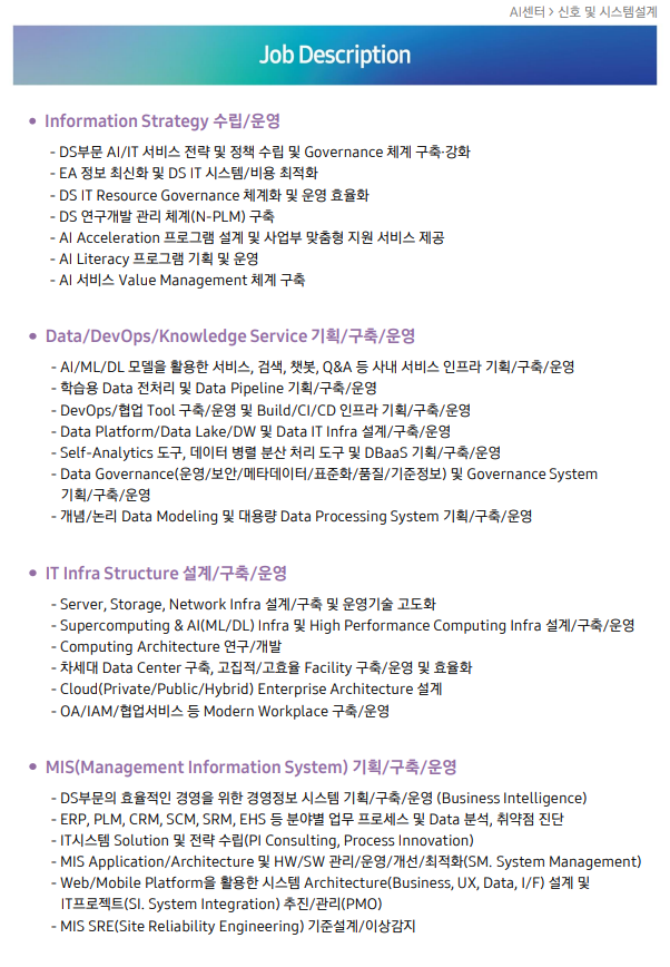 2025 상반기 삼성전자 DS