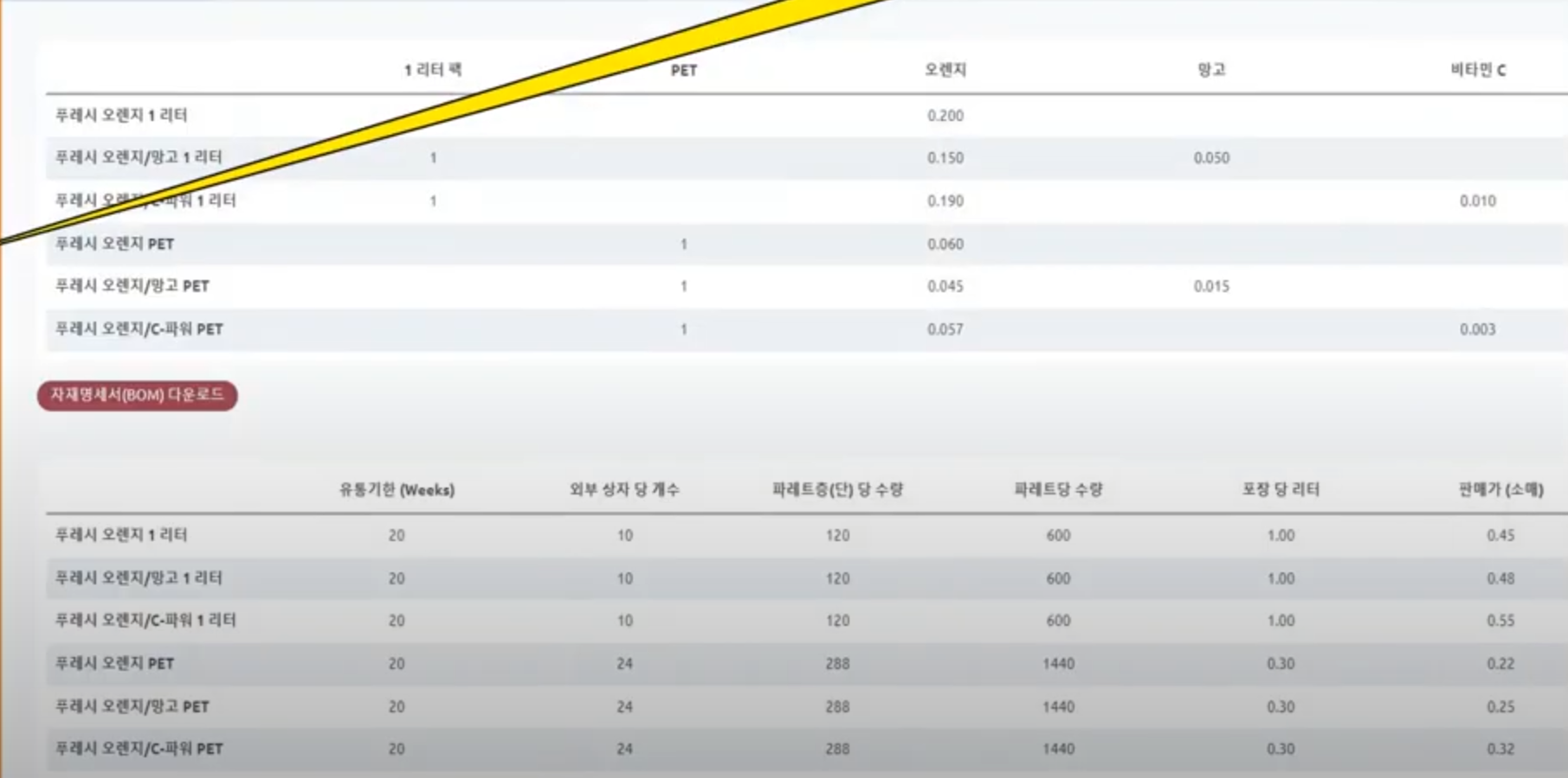 기준 정보 화면