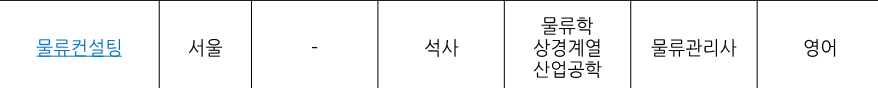 2024 하반기 현대글로비스