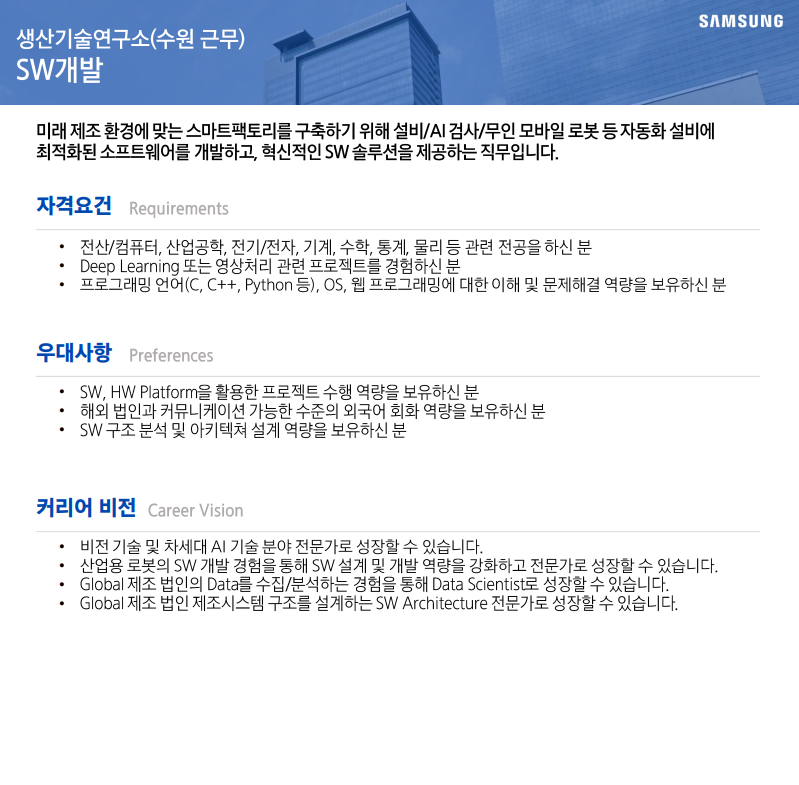 2025 상반기 삼성전자 DX